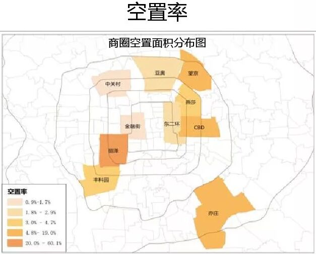 2018年第3季度北京写字楼租赁市场监测报告