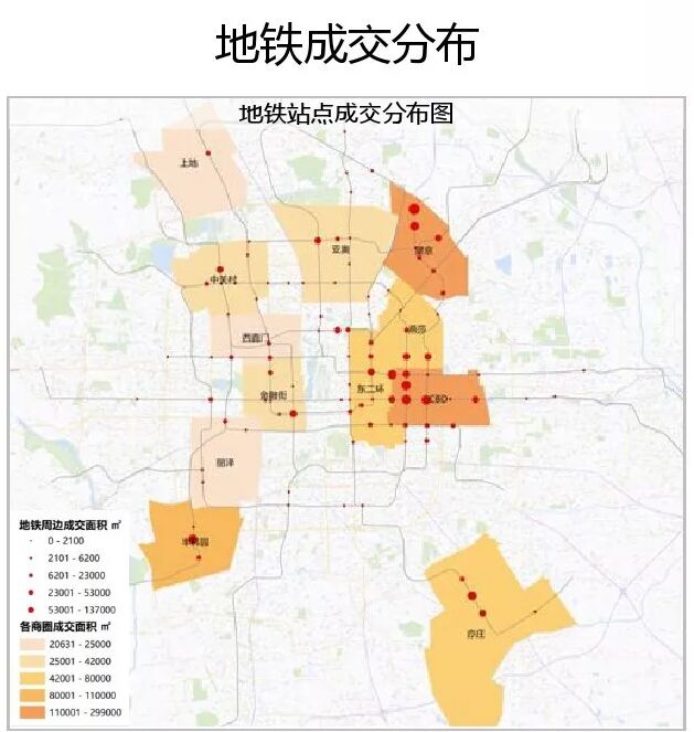 2018年第3季度北京写字楼租赁市场监测报告