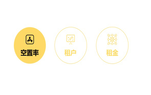 大数据决策工具赋能商业地产—2019中国商业租金指数运行分析及市场趋势