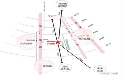 中兴投文创园地图