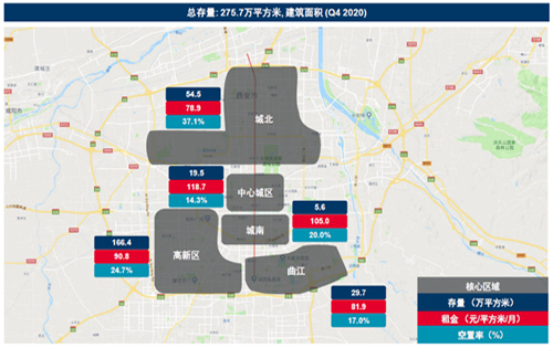 戴德梁行：西安写字楼租赁市场活跃度将进一步提升