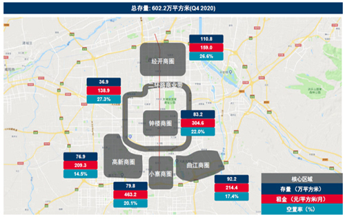 戴德梁行：西安写字楼租赁市场活跃度将进一步提升