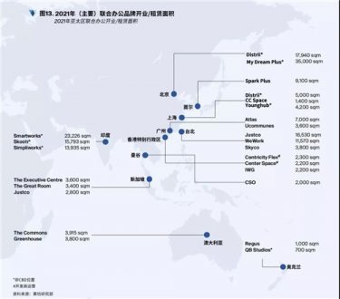 莱坊：2022年亚太区写字楼市场将迎来反弹;办公楼租金将实现温和增长
