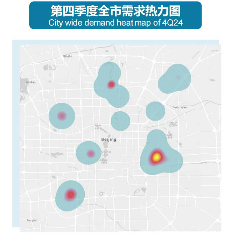 尽管写字楼租赁市场承压，办公楼仍为北京投资市场最主要成交类别